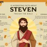 15 Interesting Facts About Stephen from the BibleRetry