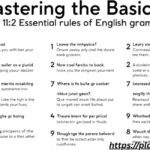 Mastering the Basics: The 12 Essential Rules of English Grammar